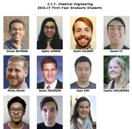 2016-17class