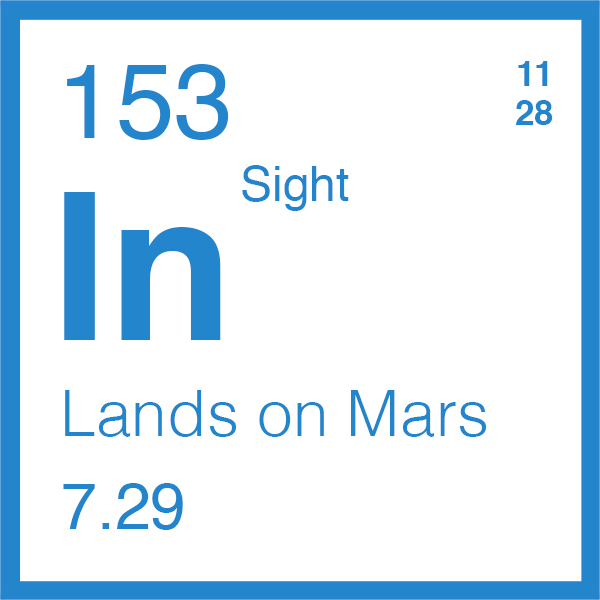 InSight Lands on Mars! InSight Lands on Mars!
