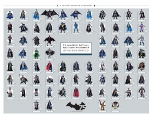 Check out all the different figures