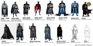 The many animated iterations of Batman