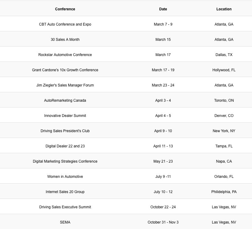 The 14 Best Automotive Conferences You Need To Attend In 2017