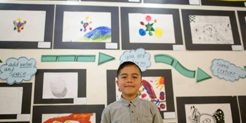 Arts Education in the Schools