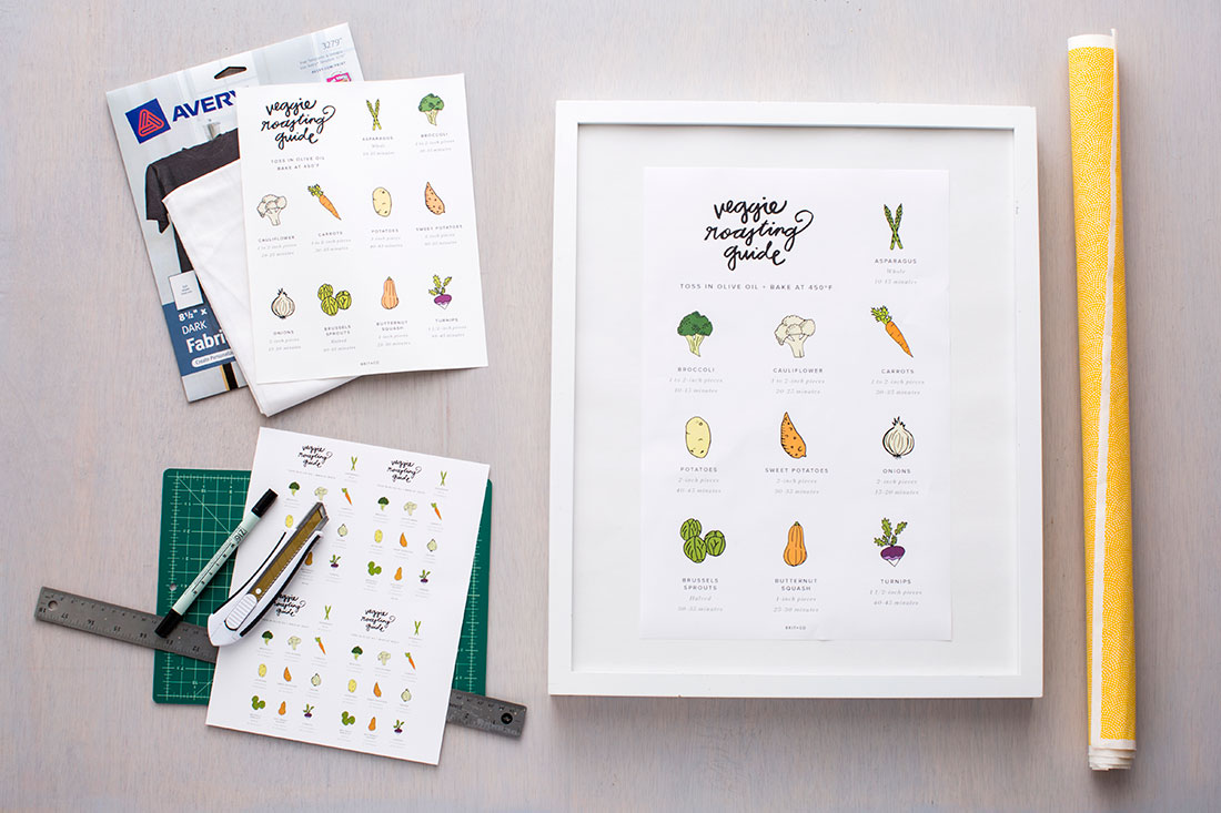The Ultimate Guide to Roasting Veggies (Free Printable!) | Brit + Co