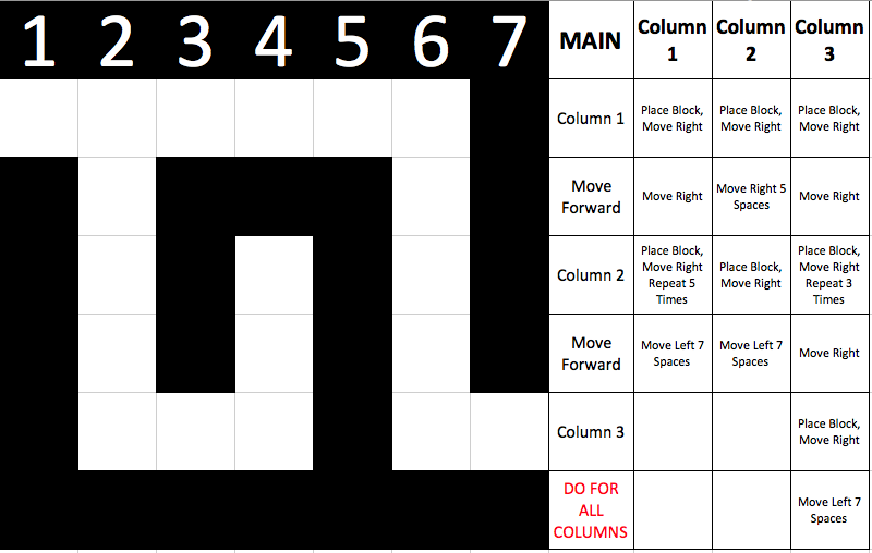 Maze Psuedo-Code