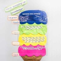 Paper depiction of an ice cream cone captioned "We are Scooping Up Learning" with different color flavors showing different learning objectives and where students are in their progression