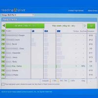 Screenshot from ReadingPlus dashboard