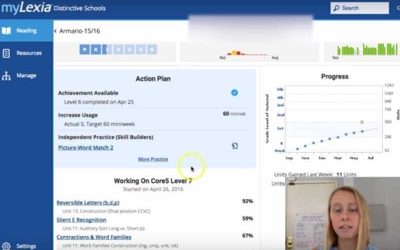 Screenshot of My Lexia dashboard showing student progress and teacher planning