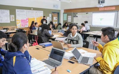 Photo of multiple groups of students seated around tables in a classroom