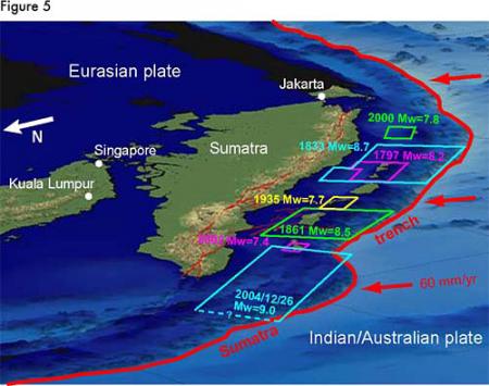 The Science behind the Aceh Earthquake | Caltech