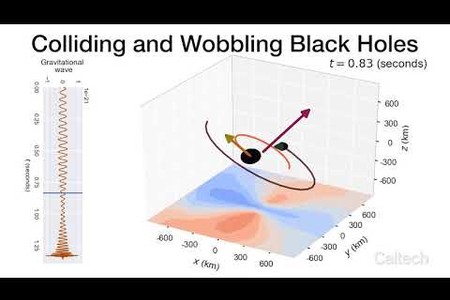 Colliding and Wobbling Black Holes