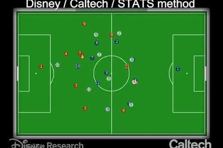 Caltech Collaboration Trains a Machine to Watch Soccer