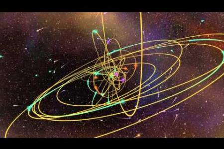 3D Movie of Stellar Orbits in the Central Parsec
