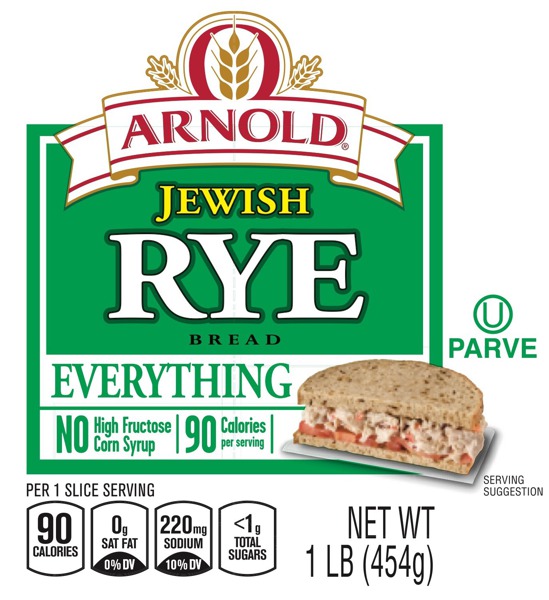 JEWISH RYE BREAD 1Source