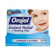 Is Your Baby Secretly Using Baby Orajel for Relief? Every Parent Will Shock You