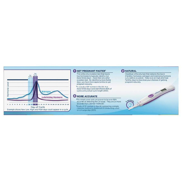 Clearblue Advanced Digital Ovulation Test, Predictor Kit, With Digital Results 1Source