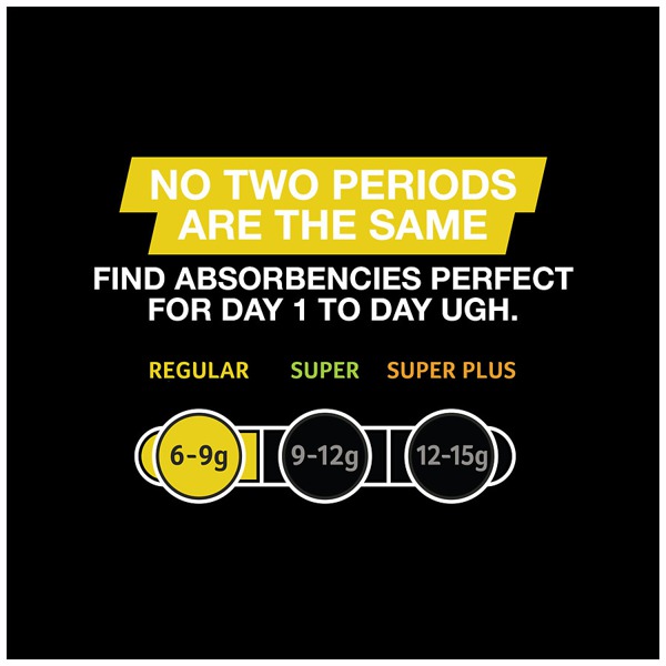 U By Kotex Click Unscented Tampons Regular 1source