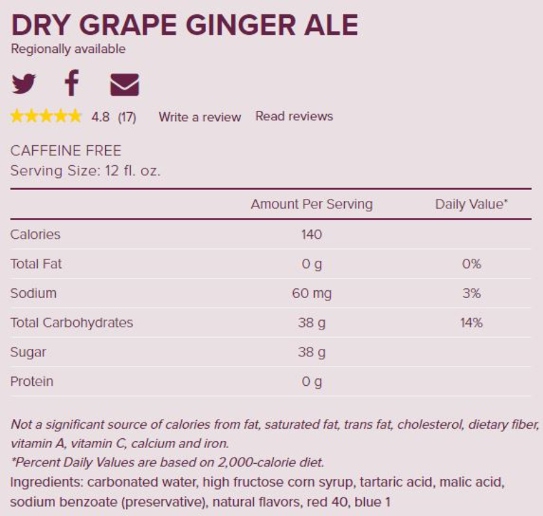 Schweppes Dry Grape Ginger Ale 1Source