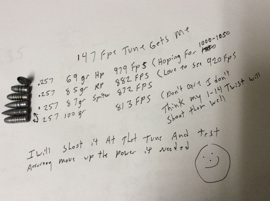 Why Did Gyro Go Into A Bakery Answers