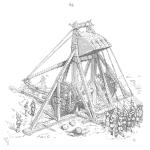 How Do I Do MTBF Testing?