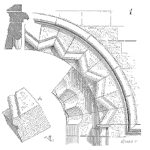 Case Study in Tolerance Design of a Spring using Monte Carlo Simulation