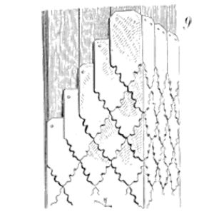 Speaking Of Reliability: Friends Discussing Reliability Engineering Topics | Warranty | Plant Maintenance Sketch of Ardoises Rouen