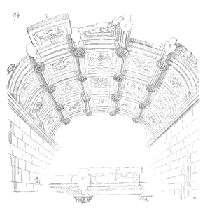 Speaking Of Reliability: Friends Discussing Reliability Engineering Topics | Warranty | Plant Maintenance Drawing of Voute XVIe siecle