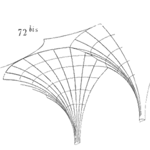 Speaking Of Reliability: Friends Discussing Reliability Engineering Topics | Warranty | Plant Maintenance Sketch of Voute anglo normande XIVe siecle