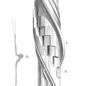 Speaking Of Reliability: Friends Discussing Reliability Engineering Topics | Warranty | Plant Maintenance Drawing of Escalier college Montaigu