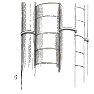 Speaking Of Reliability: Friends Discussing Reliability Engineering Topics | Warranty | Plant Maintenance Sketch of Bague colonne cathedrale Salisbury