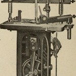 What is MTBF?