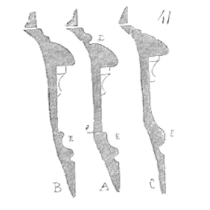 Speaking Of Reliability: Friends Discussing Reliability Engineering Topics | Warranty | Plant Maintenance Sketch of Base colonne XIIIe siecle