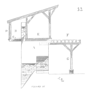 Speaking Of Reliability: Friends Discussing Reliability Engineering Topics | Warranty | Plant Maintenance Sketch of Coupe hourds coursiere