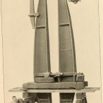 The Business Skills of a Good Reliability Engineer