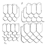 SOR 072 ALT Considerations Using Thermal Cycling