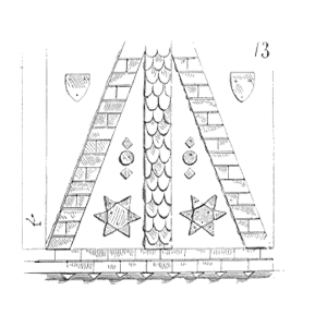 Speaking Of Reliability: Friends Discussing Reliability Engineering Topics | Warranty | Plant Maintenance Sketch of Ardoises ornementales