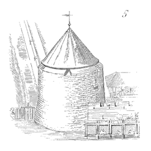 Speaking Of Reliability: Friends Discussing Reliability Engineering Topics | Warranty | Plant Maintenance Drawing of Bastion Nuremberg