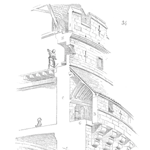 Speaking Of Reliability: Friends Discussing Reliability Engineering Topics | Warranty | Plant Maintenance Drawing of Hourds tour