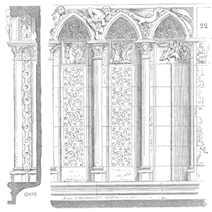 Speaking Of Reliability: Friends Discussing Reliability Engineering Topics | Warranty | Plant Maintenance Drawing of Arcature ornement cathedrale Paris