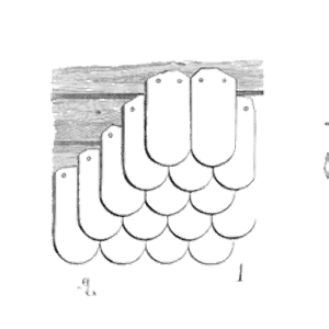 Speaking Of Reliability: Friends Discussing Reliability Engineering Topics | Warranty | Plant Maintenance Sketch of Ardoises posees en ecaille