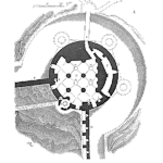 Module Level Weibulls