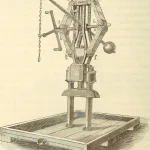 The Relationship Between Reliability Goals and Confidence