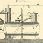 Replace After MTTF Time To Avoid Failures – Right?