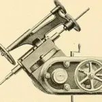 The 3 Best Reasons to Use MTBF