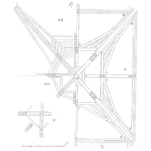 Speaking Of Reliability: Friends Discussing Reliability Engineering Topics | Warranty | Plant Maintenance