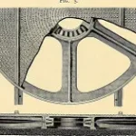 Field Failure: A Quality or Reliability Problem