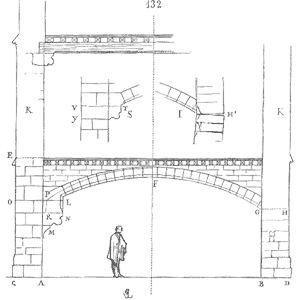 Speaking Of Reliability: Friends Discussing Reliability Engineering Topics | Warranty | Plant Maintenance