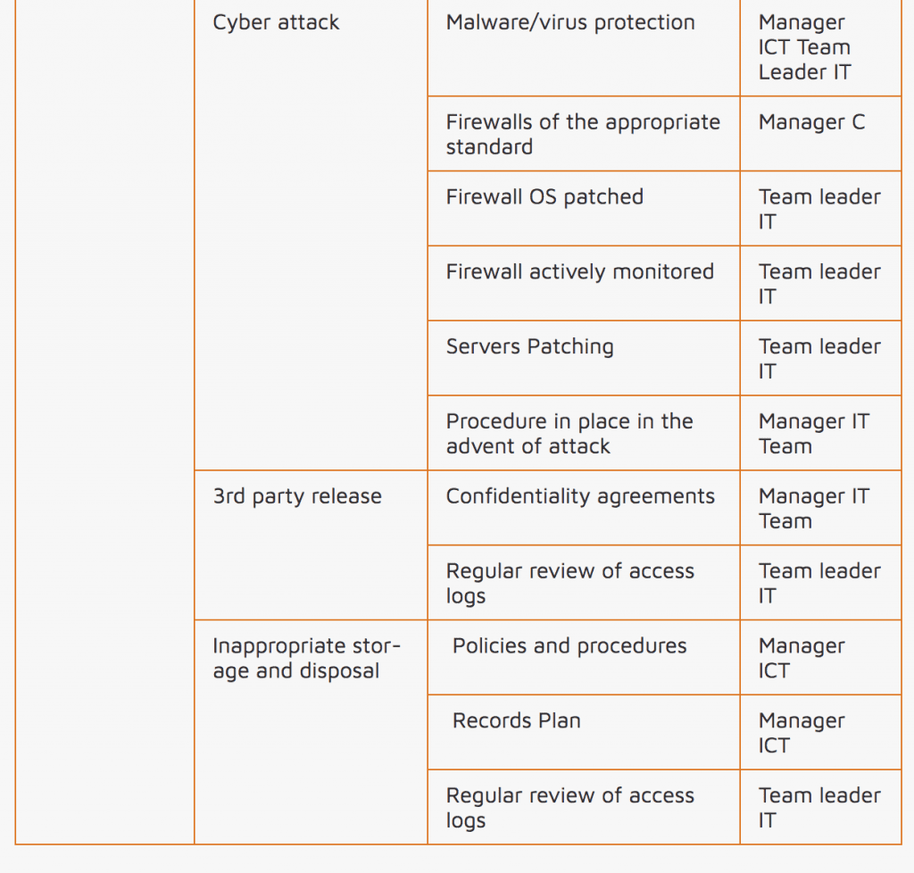 Risk Tip #6 - Managing Shared Risks