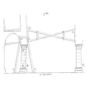 Speaking Of Reliability: Friends Discussing Reliability Engineering Topics | Warranty | Plant Maintenance