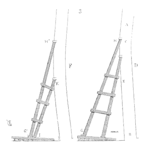 Speaking Of Reliability: Friends Discussing Reliability Engineering Topics | Warranty | Plant Maintenance