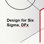 What is Design for Six Sigma?